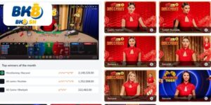 Các Loại Cược Thể Thao Phổ Biến Tại BK8